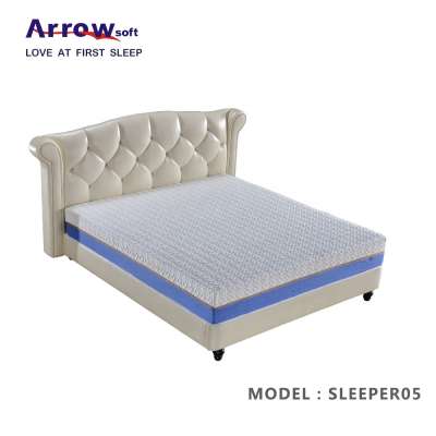 compressed sponge bed mattress