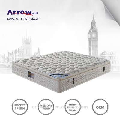 Latex Pocket Spring Gel Memory Foam Mattress