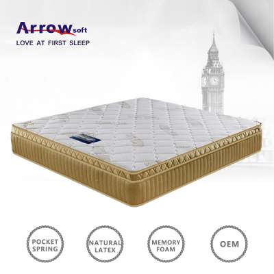 Organic Cotton Latex Memory Foam Mattress