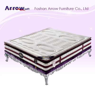 bedroom furniture normal foam cheap queen mattresses