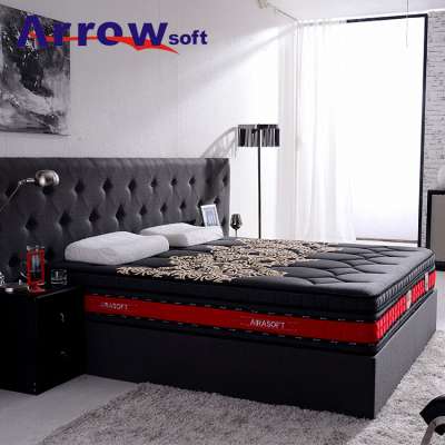 2cm rebonded foam at 60D rolled up mattress luxury feeling, plush bed mattress