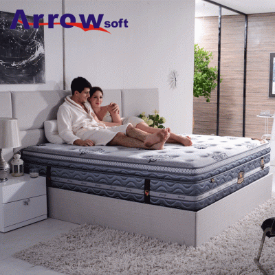 High quality pillow top latex independent pocket spring coil knitted fabric mattress