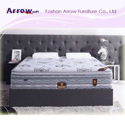 2017 New Arrival Euro Top Mattress