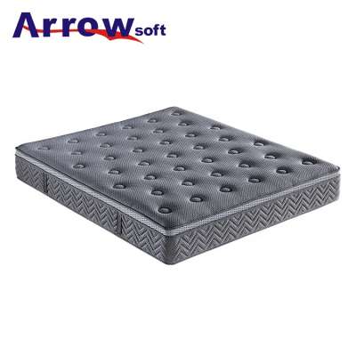 Luxury home and hotel fabric spring compress box top mattress