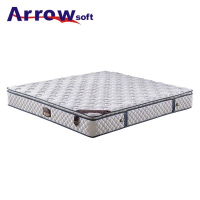 Classical design luxury california size pillow top mattress