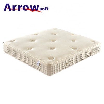 Hotel bedroom furniture lifestyle comfort sleep rest mattress