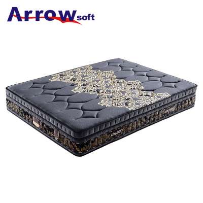 Super soft pocket spring orthopedic latex mattress