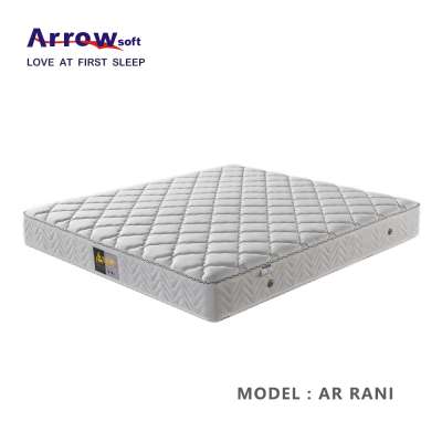 Cheap Bonnell Spring Mattress Used Hotel Furniture Waimaotong Mattress