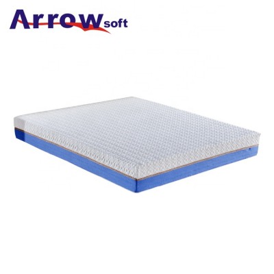 China mattress factory white no spring gel memory foam mattress