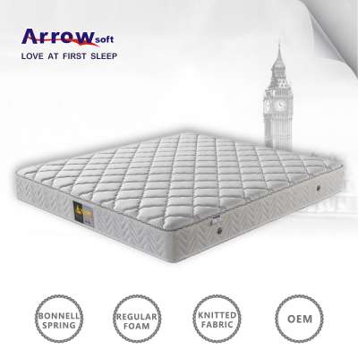 China mattress factory home and hotel cheap sponge mattress