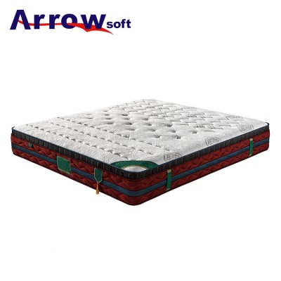 Wholesale mattress famous fancy bonnell spring mattress