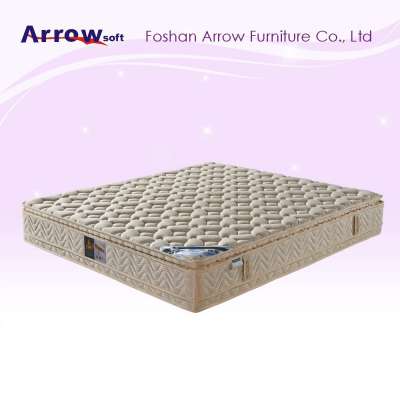 OEM American bedding memory foam mattress