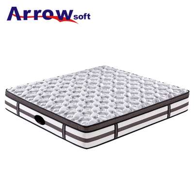 AR 833 King size mattress manufacturer, OEM/ODM all sizes pocket spring mattress wholesale