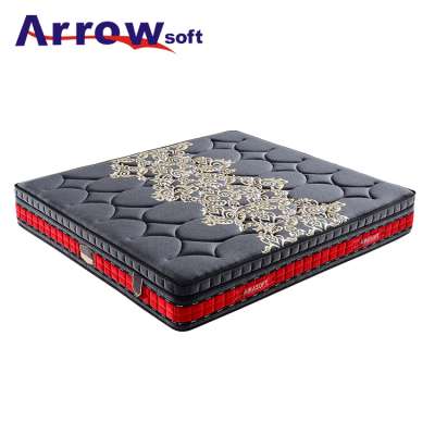 Box top type knitted fabric quilted memory foam mattress