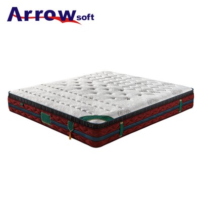 Top selling woven fabric foam compress bonnell spring mattress