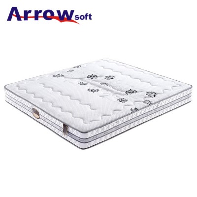 Wholesale vacuum packed strong resilience double size independent pocket spring mattress