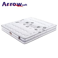 Wholesale vacuum packed strong resilience double size independent pocket spring mattress