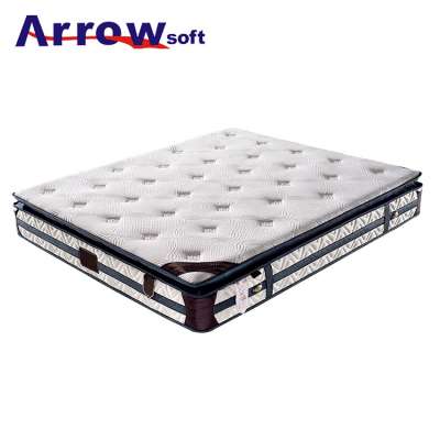 As requirement AR 830 compressed memory foam mattress wholesale factory