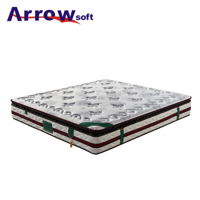 Pure health compressed super soft ultra luxury mattress