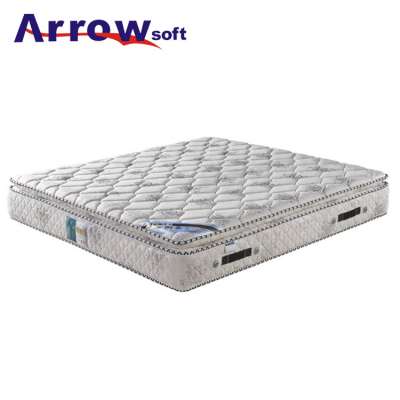 China portable soft gel memory foam all size natures bed mattress