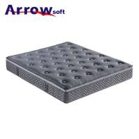 China Factory Compressed Dark Grey Pocket Spring Mattress For Hotel