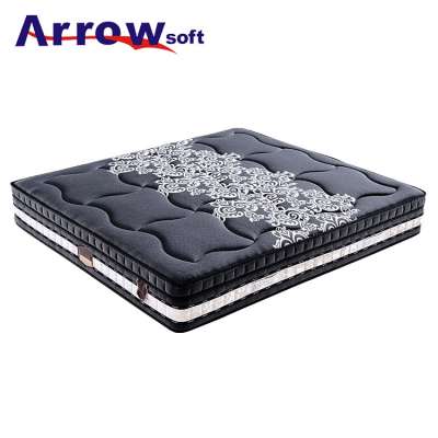 Customized Single/Twin/Queen/King Size High Density Foam Hotel Pocket Spring Mattress